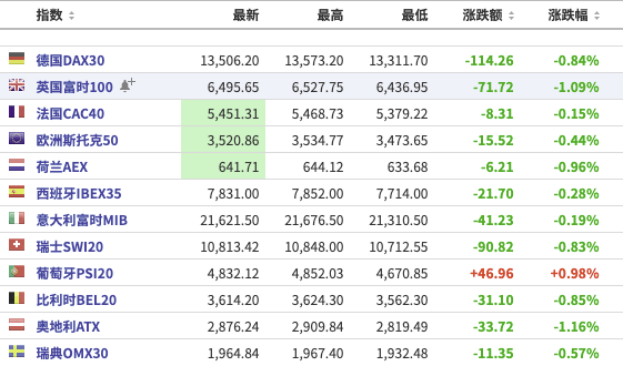 澳門(mén)一碼一碼100準(zhǔn)確開(kāi)獎(jiǎng)結(jié)果073期 11-31-40-45-46-48D：30,澳門(mén)一碼一碼精準(zhǔn)開(kāi)獎(jiǎng)結(jié)果解析——第073期開(kāi)獎(jiǎng)紀(jì)實(shí)