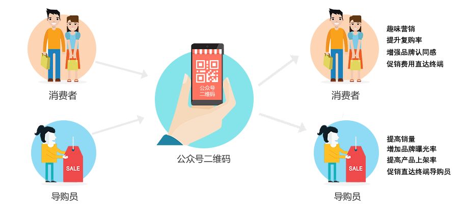 一碼一肖100%精準(zhǔn)022期 05-13-15-18-19-33Y：34,一碼一肖，揭秘精準(zhǔn)預(yù)測背后的秘密與探索（第022期分析）
