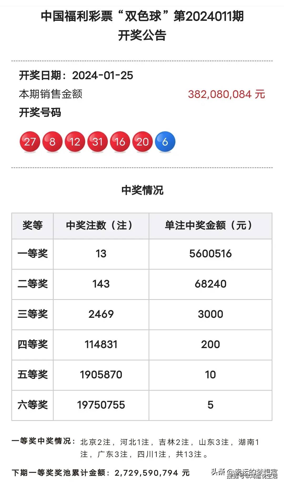 管家婆精準(zhǔn)一肖一碼100095期 05-18-29-32-39-42D：17,管家婆精準(zhǔn)預(yù)測(cè)，一肖一碼揭秘100095期彩票秘密