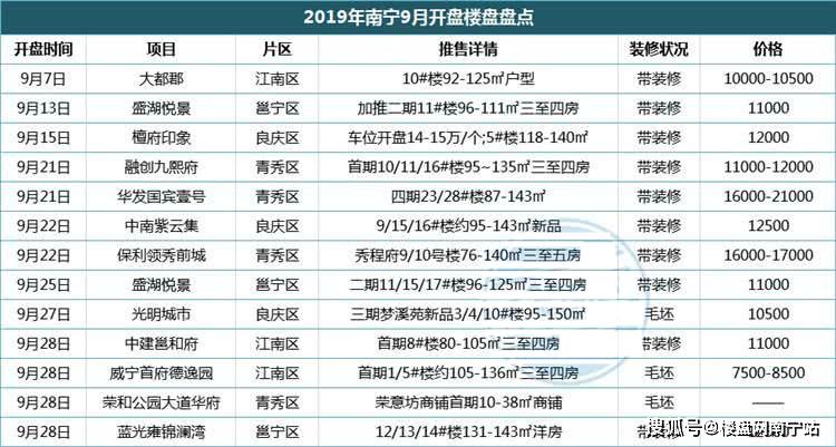 新澳利澳門開獎(jiǎng)歷史結(jié)果053期 36-02-48-22-41-45T：27,新澳利澳門開獎(jiǎng)歷史結(jié)果第053期詳解，36-02-48-22-41-45，時(shí)間標(biāo)記T，27
