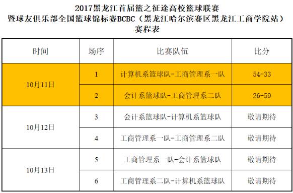新澳好彩資料免費提供056期 10-13-26-33-39-45M：41,新澳好彩資料免費提供，探索第056期彩票的秘密（含10-13-26-33-39-45M，41）