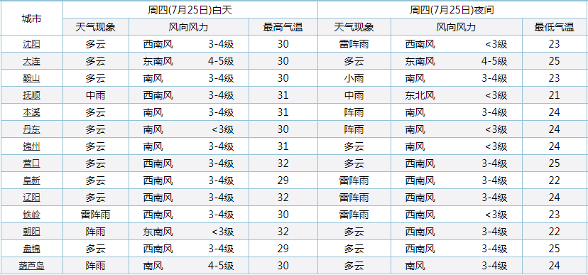 奧門(mén)全年資料免費(fèi)大全一027期 01-24-34-35-41-44X：29,奧門(mén)全年資料免費(fèi)大全一027期，探索數(shù)字背后的奧秘與魅力