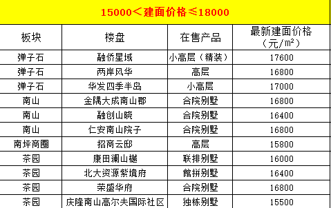 新澳精準(zhǔn)資料免費(fèi)提供221期146期 12-16-25-28-43-49B：10,新澳精準(zhǔn)資料，探索免費(fèi)提供的價(jià)值深度與廣度（第221期與第146期分析）