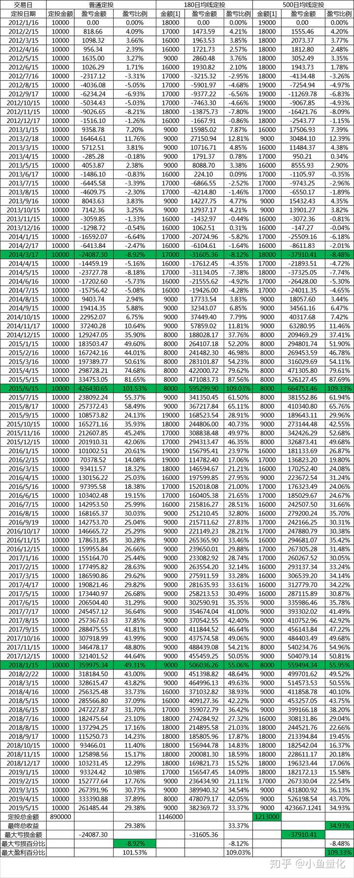 管家婆一票一碼100正確張家港137期 10-13-18-31-39-47U：20,張家港137期的管家婆一票一碼，探索與期待