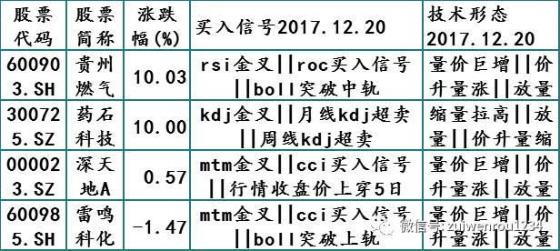 2025新澳資料大全127期 01-26-29-33-38-39X：41,探索新澳資料大全第127期，數(shù)字與未來的交匯點(diǎn)