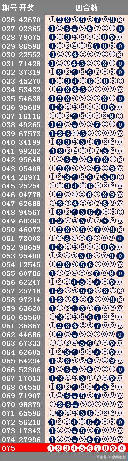 二四六天好彩944cc246天好資料017期 18-47-33-28-07-22T：01,二四六天好彩與944cc246天好資料的深度解析，第017期獨(dú)特視角與前瞻性預(yù)測(cè)