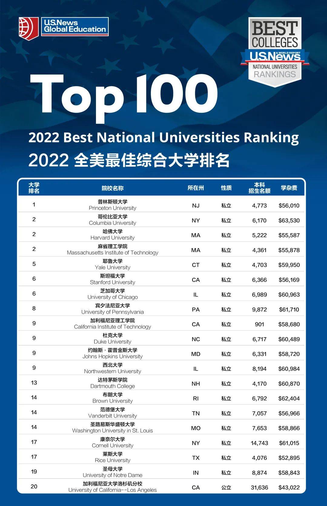 澳門碼今天的資料117期 12-14-21-25-48-49X：20,澳門碼今天的資料117期揭秘，探索數字背后的秘密與期待