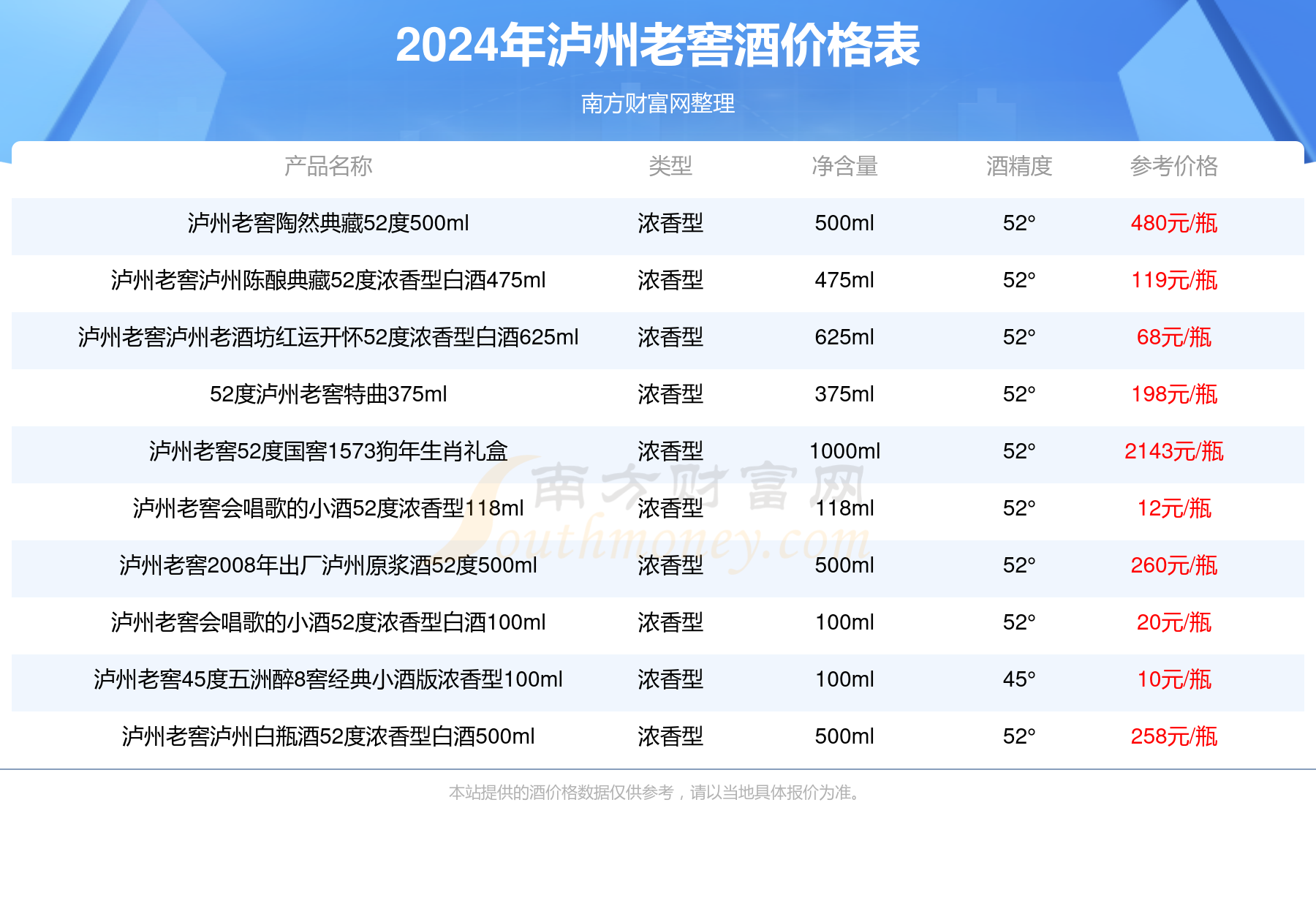 新澳天天彩免費(fèi)資料2025老057期 23-45-34-12-03-49T：09,新澳天天彩免費(fèi)資料解析，探索老號(hào)碼的魅力與未來(lái)展望