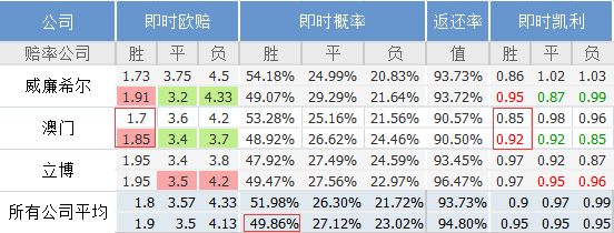 澳門最精準(zhǔn)正最精準(zhǔn)龍門013期 06-11-24-32-36-45F：38,澳門最精準(zhǔn)正最精準(zhǔn)龍門彩分析——揭秘龍門期第XX期（關(guān)鍵詞，澳門最精準(zhǔn)正最精準(zhǔn)龍門彩分析）