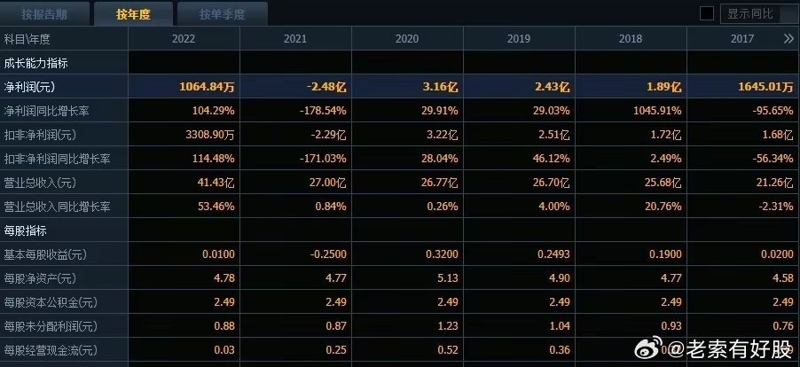香港最快最精準(zhǔn)免費(fèi)資料004期 04-08-16-33-35-41P：25,香港最快最精準(zhǔn)免費(fèi)資料解讀與探索，004期數(shù)據(jù)分析（上）