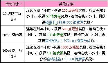 2025年澳門(mén)大全免費(fèi)金鎖匙068期 03-10-15-26-27-28J：31,澳門(mén)大全免費(fèi)金鎖匙，探索未來(lái)的奧秘與期待
