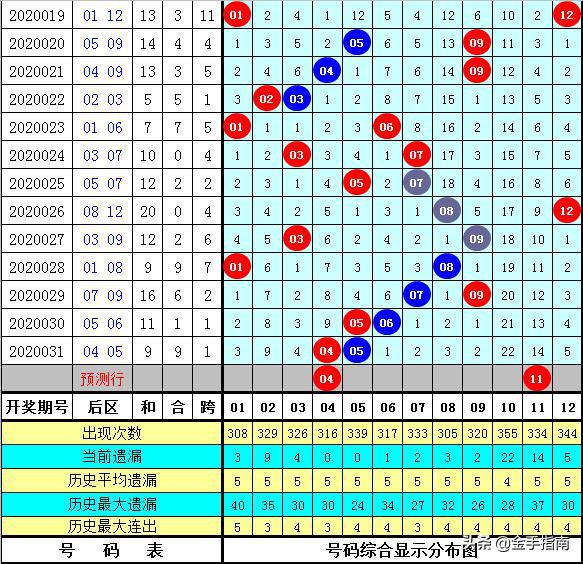 2025年3月9日