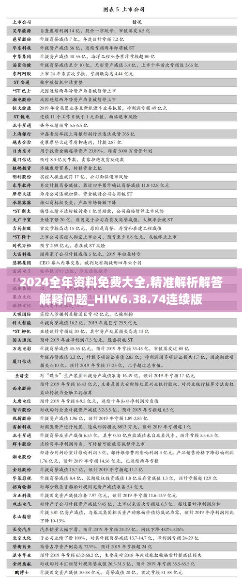 2025新浪正版免費資料064期 11-21-31-32-43-44H：25,探索新浪正版，2025年免費資料第064期的獨特價值