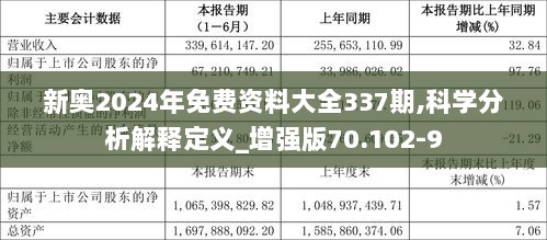 2025新奧正版資料最精準(zhǔn)免費(fèi)大全033期 22-48-13-35-32-01T：06,探索未來之門，2025新奧正版資料最精準(zhǔn)免費(fèi)大全第033期深度解析報(bào)告