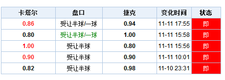 新澳利澳門開獎歷史結(jié)果053期 36-02-48-22-41-45T：27,新澳利澳門開獎歷史結(jié)果第053期詳解，36-02-48-22-41-45，時間標(biāo)記T，27