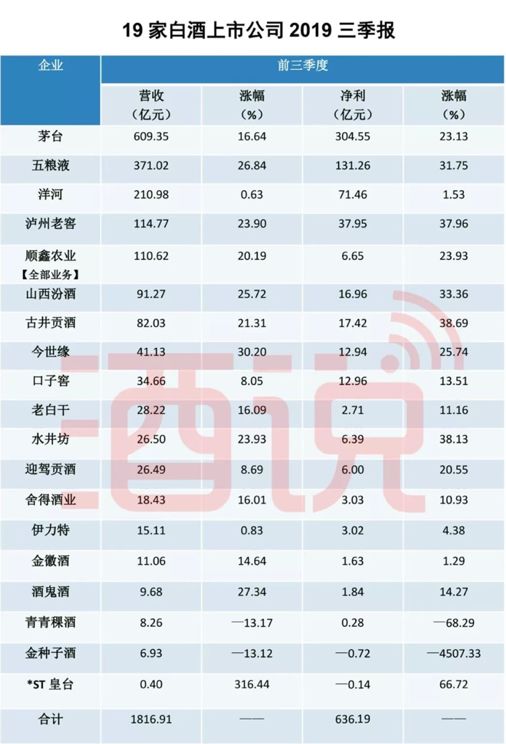 2025年正版資料全年免費(fèi)079期 45-27-30-18-05-46T：35,探索未來，正版資料的免費(fèi)共享時(shí)代與策略解析 —— 以2025年正版資料全年免費(fèi)為視角