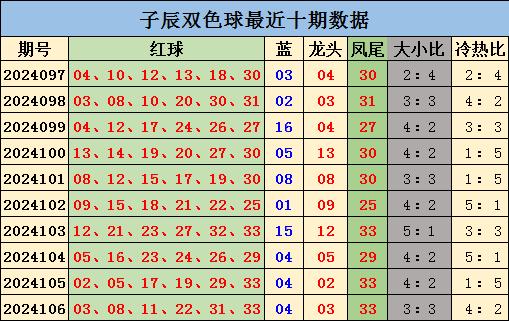2024香港全年資料大全133期 10-24-29-31-36-39N：21,探索香港，2024全年資料大全第133期詳解