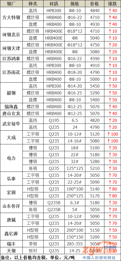 澳門一碼一碼100準(zhǔn)確張子博119期 04-07-11-17-35-43L：19,澳門一碼一碼精準(zhǔn)預(yù)測(cè)，張子博的獨(dú)家解析（第119期）與彩票背后的故事