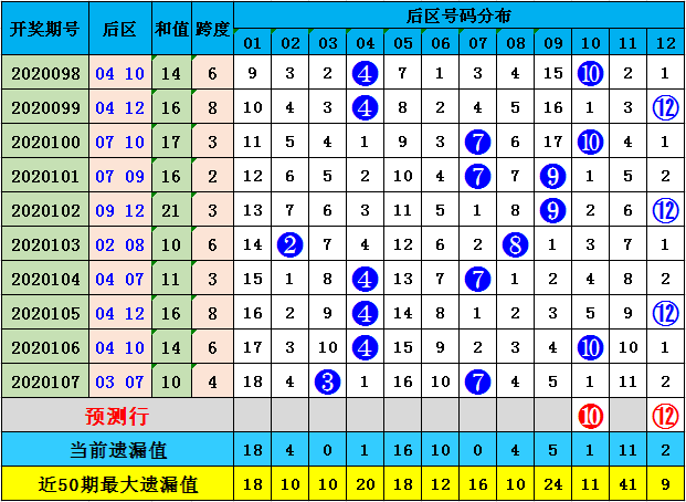 正版澳門免費資料查不到024期 08-20-22-26-31-34B：09,探索正版澳門免費資料的深度，查不到的秘密與理解