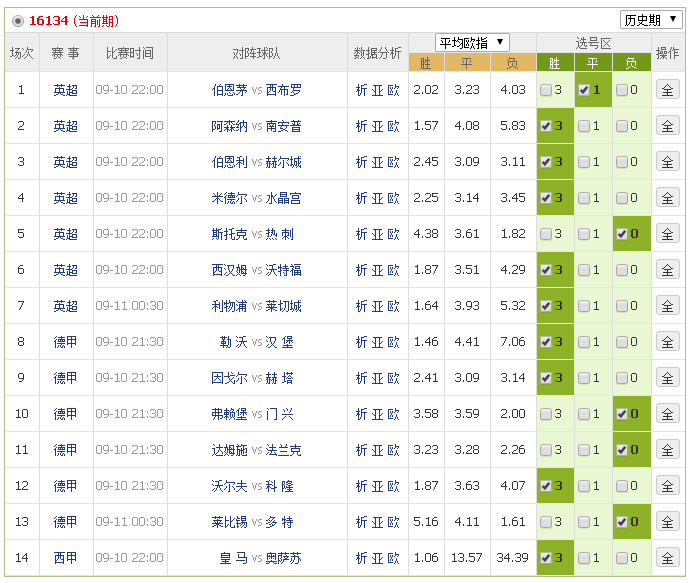 新澳門開獎結果+開獎結果134期 03-08-28-39-40-41P：05,新澳門開獎結果第134期，開獎盛宴的揭曉與期待