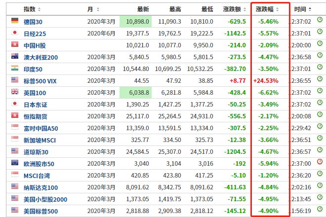2024新澳今晚資料年05 期065期 05-06-30-31-42-43T：22,探索未來之門，新澳今晚資料年之深度解析