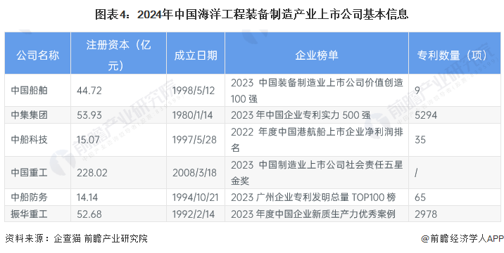 2024年正版資料免費大全優(yōu)勢010期 03-15-17-32-34-40M：42,探索未來資料寶庫，2024年正版資料免費大全優(yōu)勢及獨特體驗