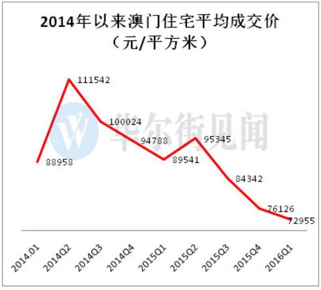 新澳門彩歷史開獎記錄走勢圖025期 02-03-15-17-18-31Q：38,新澳門彩歷史開獎記錄走勢圖深度解析，第025期的數字奧秘與策略探討