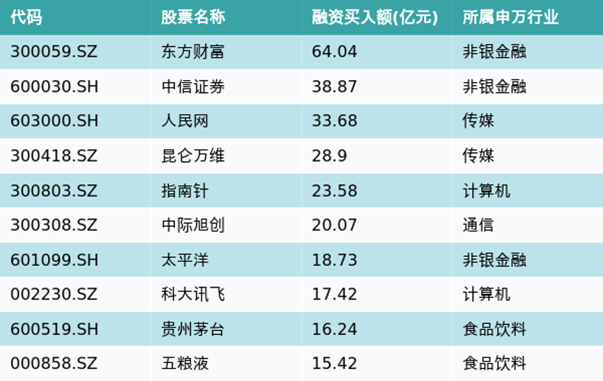 蘋果綠
