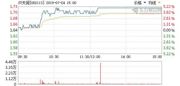 2025澳門特馬今晚開網(wǎng)站104期 01-03-12-15-32-49G：04,澳門特馬游戲是一種結(jié)合了傳統(tǒng)彩票與現(xiàn)代科技的娛樂方式，以其獨(dú)特的魅力吸引著眾多玩家的關(guān)注。本文將圍繞澳門特馬今晚開網(wǎng)站這一主題展開，介紹關(guān)于澳門特馬游戲的相關(guān)知識，以及分析關(guān)鍵詞澳門特馬今晚開網(wǎng)站104期 01-03-12-15-32-49G，04。同時，本文還將探討彩票背后的文化意義和社會價值。