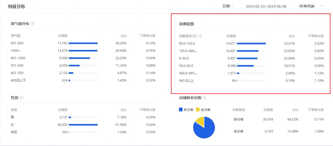 澳門最精準免費資料大全用戶群體147期 18-21-35-36-46-49U：02,澳門最精準免費資料大全用戶群體研究，第147期的深度洞察與探索（第U組，02系列）