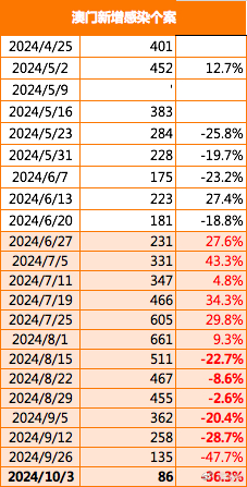 新澳門掛牌正版掛牌037期 34-12-08-31-23-40T：11,新澳門掛牌正版掛牌037期揭秘，探索數(shù)字世界的奧秘與機(jī)遇