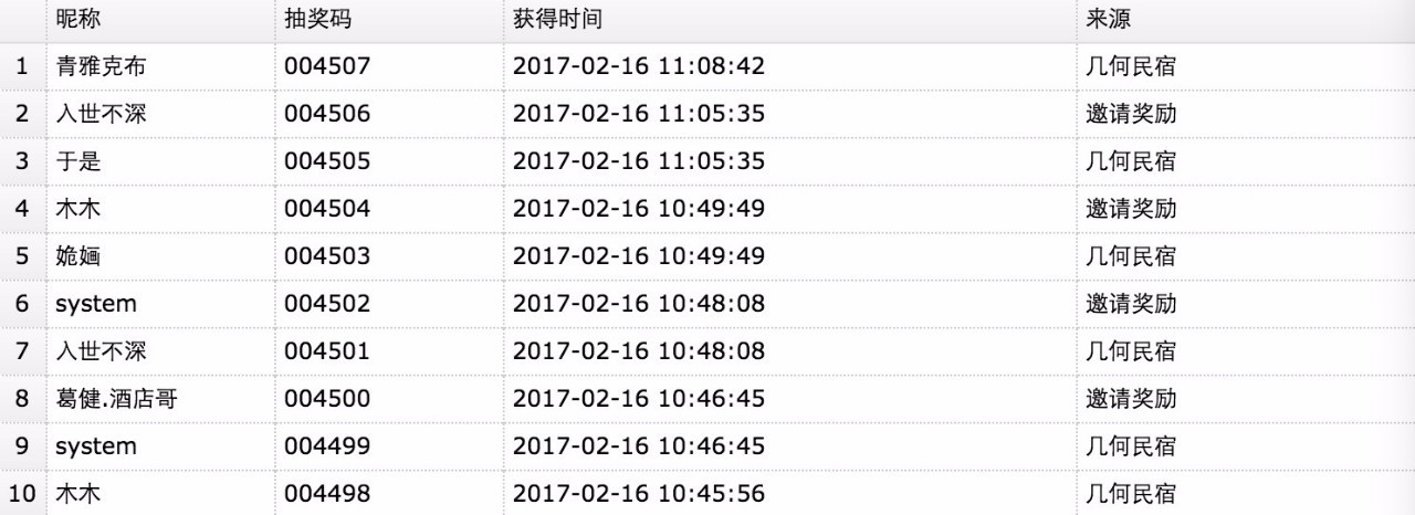 一肖一碼中持一一肖一碼060期 02-25-33-28-21-05T：36,一肖一碼中持一一肖一碼060期，探索數(shù)字世界的奧秘與魅力