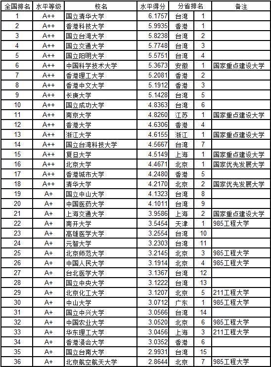 新澳門6合開獎號碼開獎結果085期 36-12-17-01-32-47T：26,新澳門6合開獎號碼解析與探索，第085期的開獎結果深度探討