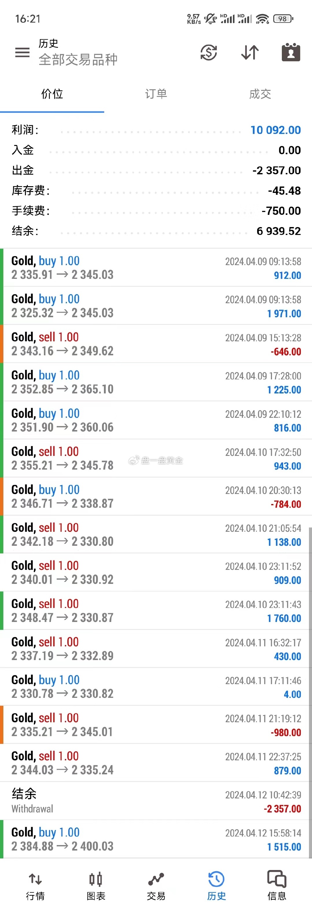 22324濠江論壇歷史記錄查詢119期 04-07-11-17-35-43L：19,探索濠江論壇歷史記錄，第119期的獨特印記與數(shù)字序列的秘密
