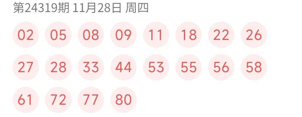 新澳門最新開獎(jiǎng)記錄查詢第28期080期 18-24-27-29-36-40H：41,新澳門最新開獎(jiǎng)記錄查詢第28期至第80期深度解析，探索數(shù)字背后的秘密與策略