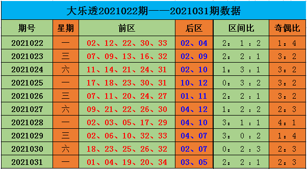 今晚9點30開什么生肖26號008期 06-13-21-24-30-44E：24,今晚9點30分的生肖彩票，探索與期待26號008期的神秘面紗