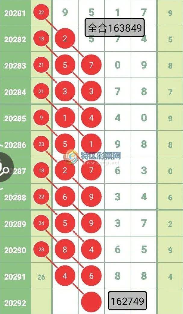 白小姐三肖必中生肖開獎號碼劉佰046期 06-07-11-41-45-49S：06,白小姐三肖必中生肖開獎號碼，探索與解析