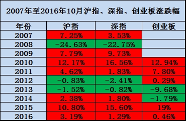澳門精準一碼100%準確013期 02-03-05-08-09-39P：06,澳門精準一碼，揭秘彩票背后的秘密與探索真實可能性