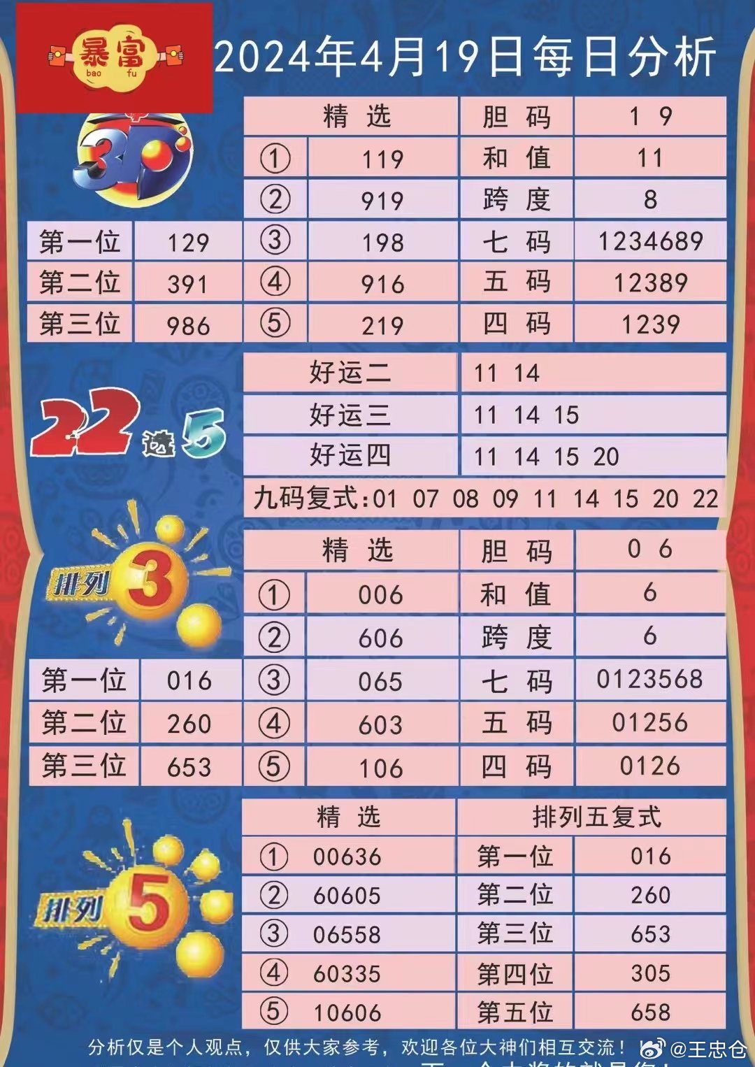 澳門諸葛亮資料區(qū)014期 12-19-22-23-25-34A：33,澳門諸葛亮資料區(qū)第014期深度解析，揭秘數(shù)字背后的故事與啟示（12-19-22-23-25-34A與神秘數(shù)字33）