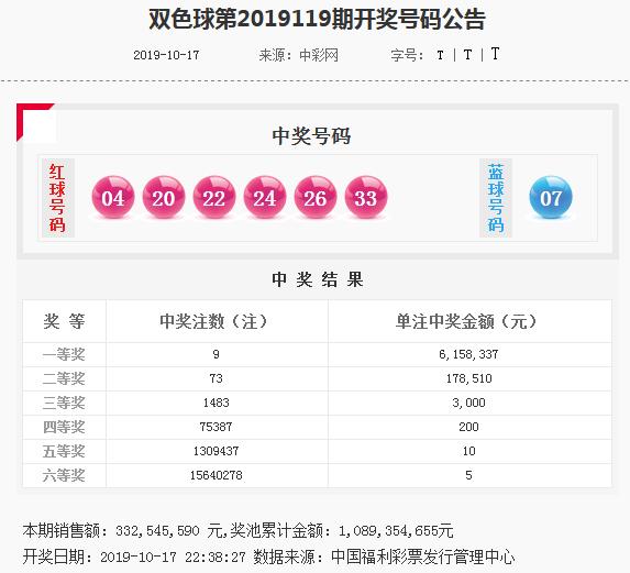 澳門精準(zhǔn)一笑一碼100048期 02-11-17-22-24-46S：48,澳門精準(zhǔn)一笑一碼100048期，探索彩票世界的神秘與魅力