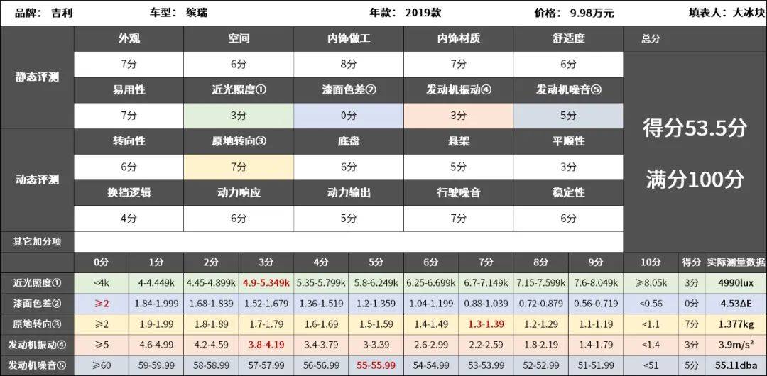 澳門一碼中精準(zhǔn)一碼的投注技巧060期 02-25-33-28-21-05T：36,澳門一碼中精準(zhǔn)一碼的投注技巧，探索與策略分析（第060期）