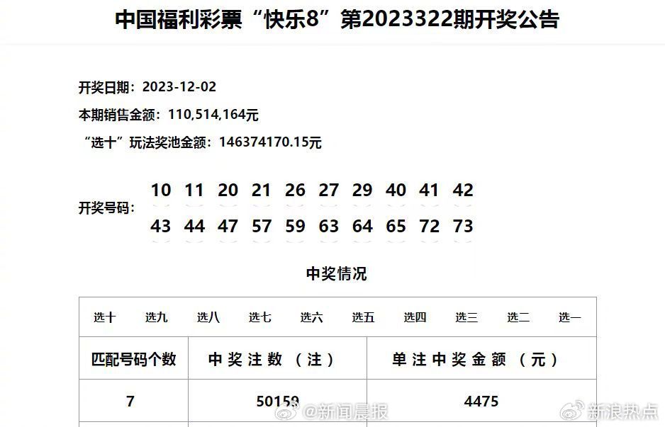 澳門六開獎(jiǎng)結(jié)果2023開獎(jiǎng)記錄查詢網(wǎng)站080期 24-39-16-14-41-09T：11,澳門六開獎(jiǎng)結(jié)果2023年開獎(jiǎng)記錄查詢網(wǎng)站第080期分析——以24-39-16-14-41-09T，11為關(guān)鍵詞