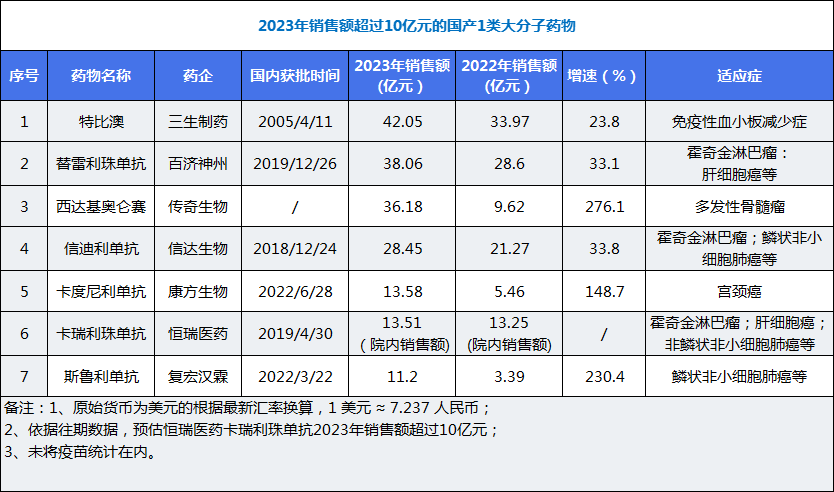 新澳精準資料免費提供081期 29-07-10-48-23-31T：06,新澳精準資料免費提供，探索第081期的奧秘與前瞻性洞察（第29期至第T，06期分析）