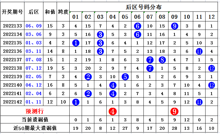 危峰兀立