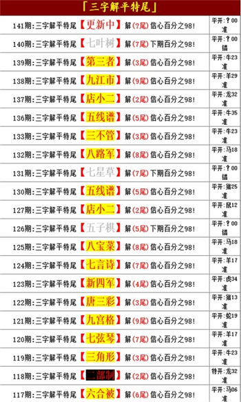 正版資料免費資料大全十點半012期 06-11-21-22-27-36Z：16,正版資料免費資料大全——十點半第012期（Z，16）深度解析