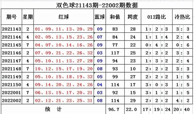 黃大仙三肖三碼必中三094期 01-07-09-12-19-23P：36,黃大仙三肖三碼必中技巧揭秘，探索第3094期的奧秘與策略