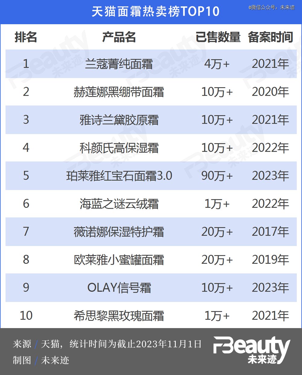 2025新澳門天天彩期期精準135期 09-11-17-28-35-48S：30,探索新澳門天天彩，精準預(yù)測與策略分析的第135期