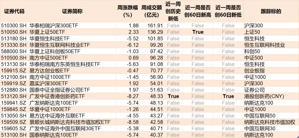 新澳天天開獎資料大全最新.080期 02-15-26-28-34-44C：30,新澳天天開獎資料解析，080期數(shù)據(jù)解讀與彩票文化探討