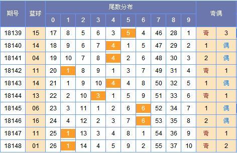 2025澳彩管家婆資料傳真088期 03-10-11-21-28-36J：26,探索澳彩管家婆資料傳真第088期——神秘?cái)?shù)字組合之旅