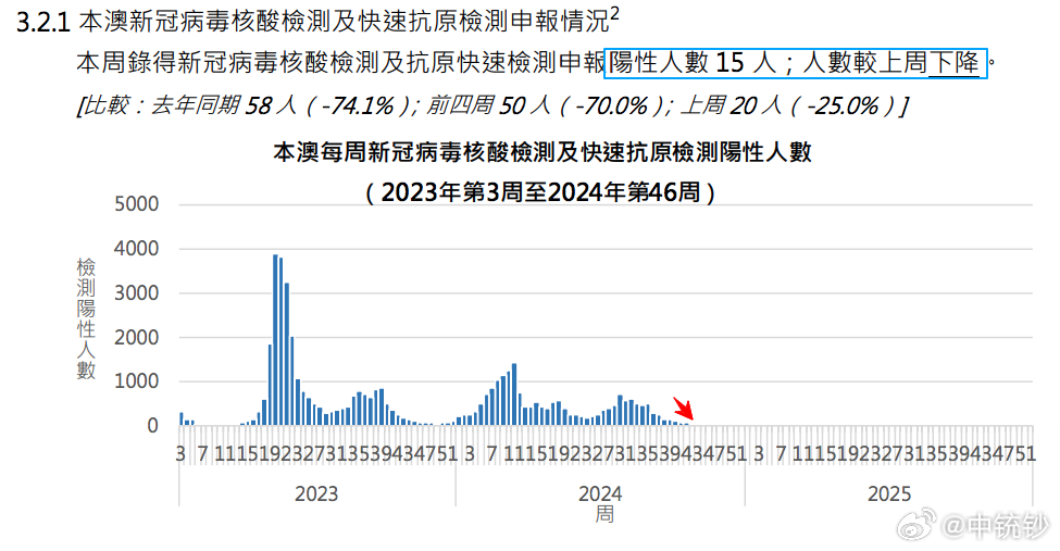火眼金睛